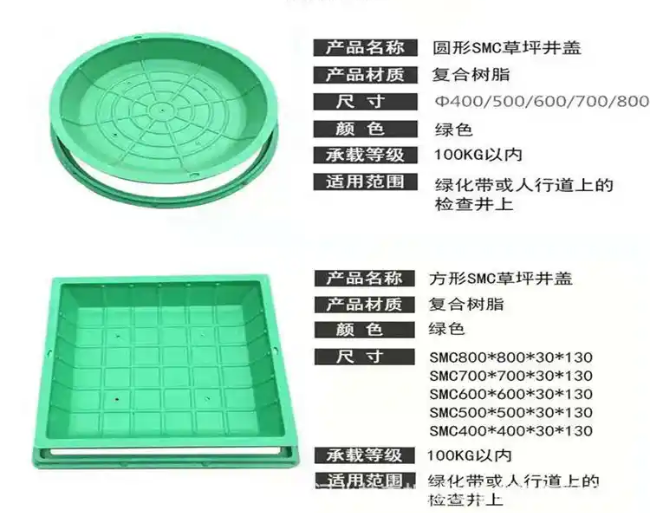 青田树脂复合种植井盖展示